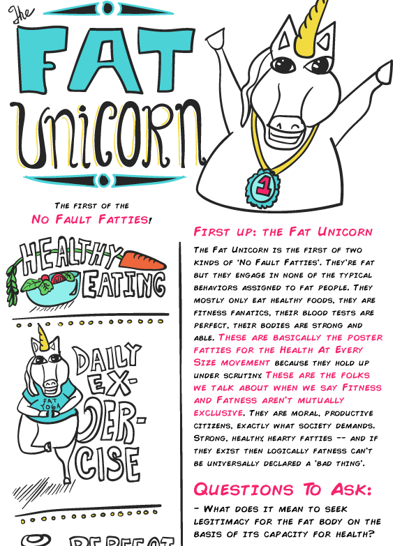 Foucault and Stacey Bias’ “12 Good Fatty Archetypes”